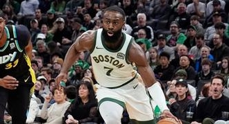 FanDuel Single-Game NBA DFS Picks and Helper: Pacers at Celtics (5/21/24)