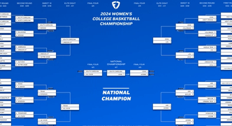 Women's March Madness 2024 Championship Printable Bracket: Schedule and Odds