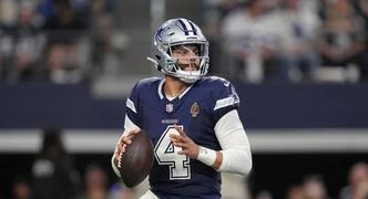 Dallas Cowboys Full Schedule for 2024 NFL Season: Home/Away and Primetime Games