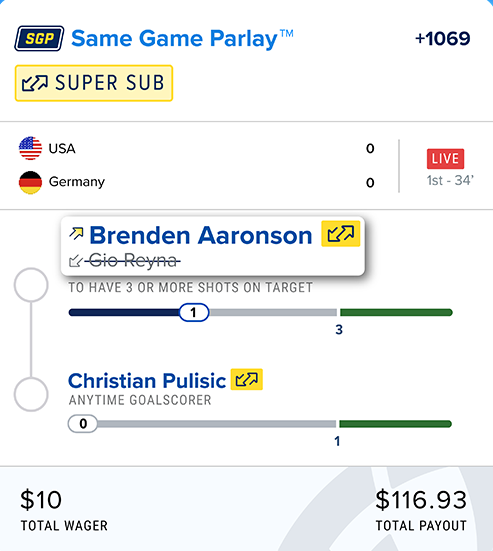 A FanDuel image.