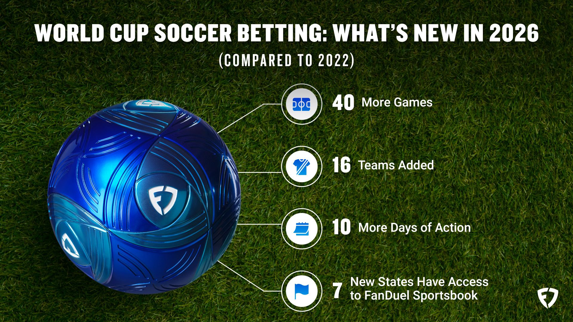 A FanDuel image.