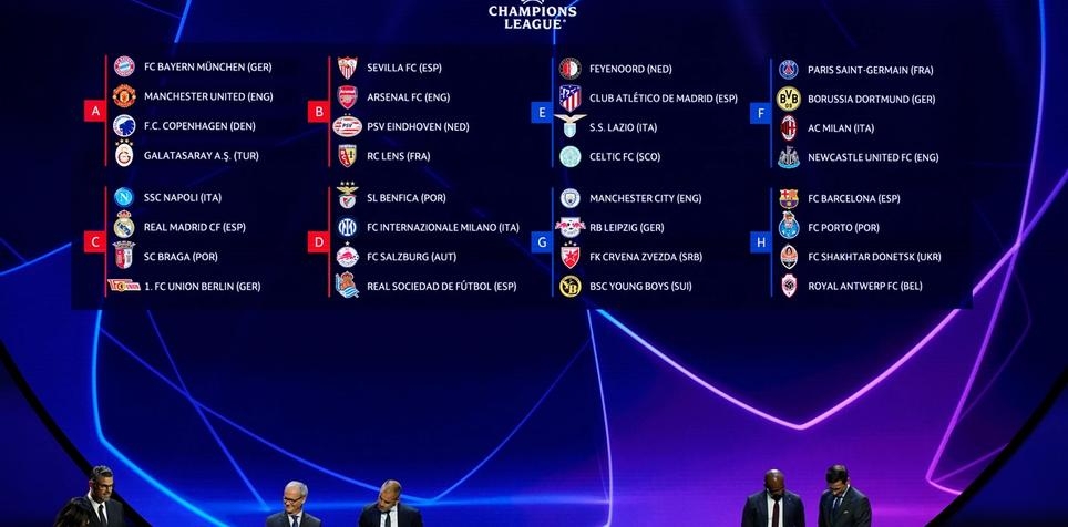 Champions League Draw: Group F Is the Group of Death