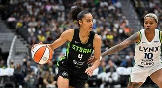 WNBA Betting Picks and Player Props to Target for Friday 5/17/24