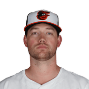 Kyle Bradish