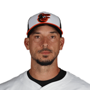 Charlie Morton