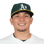 Luis Urias