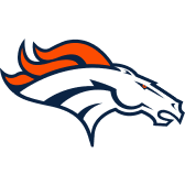 Logo for Denver Broncos