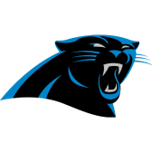 Logo for Carolina Panthers