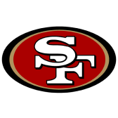 Logo for San Francisco 49ers
