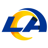 Logo for Los Angeles Rams