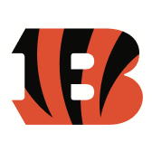 Logo for Cincinnati Bengals