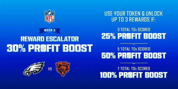 NFL Reward Escalator