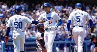 NL West Odds: Is the Market "Dodgers or Bust"?