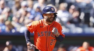 Astros vs Guardians Prediction, Odds, Moneyline, Spread & Over/Under for May 1