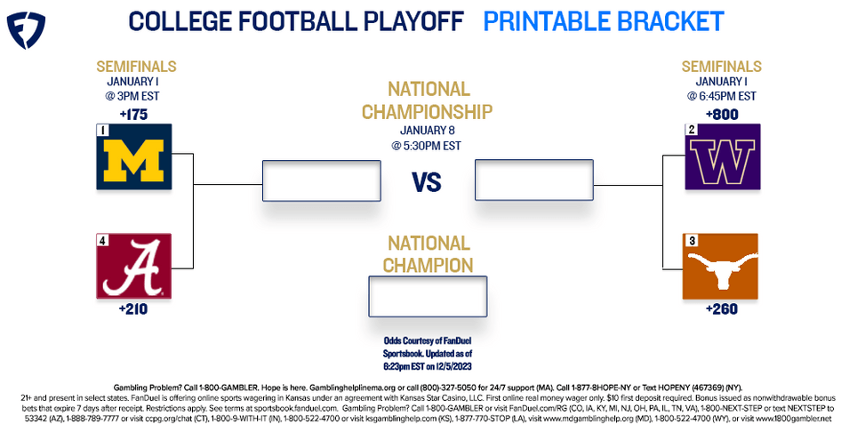 College Football Playoff Printable Bracket and Betting Odds