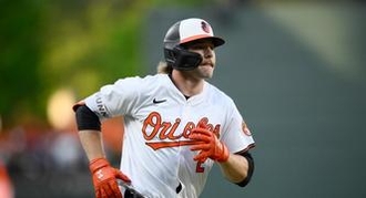 Orioles vs Nationals Prediction, Odds, Moneyline, Spread & Over/Under for May 8