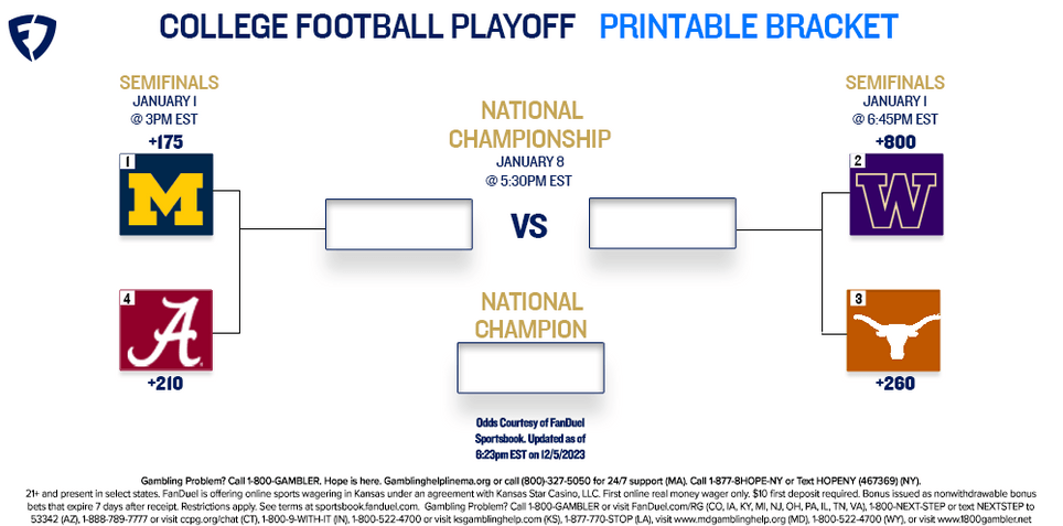 College football playoff schedule deals