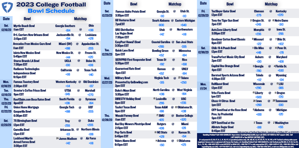 Ncaa bowl hot sale schedule
