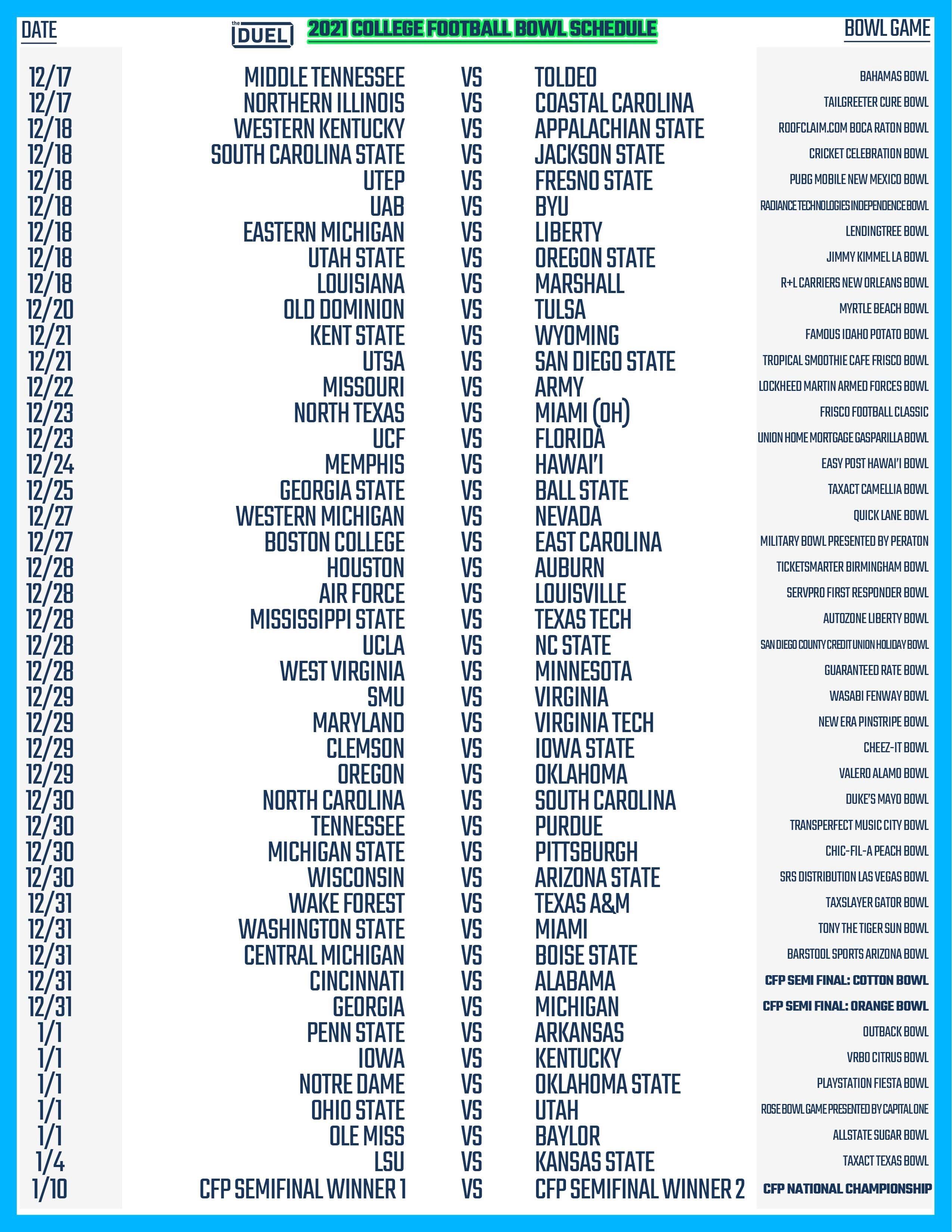 College Football Bowl Schedule Printable Pdf