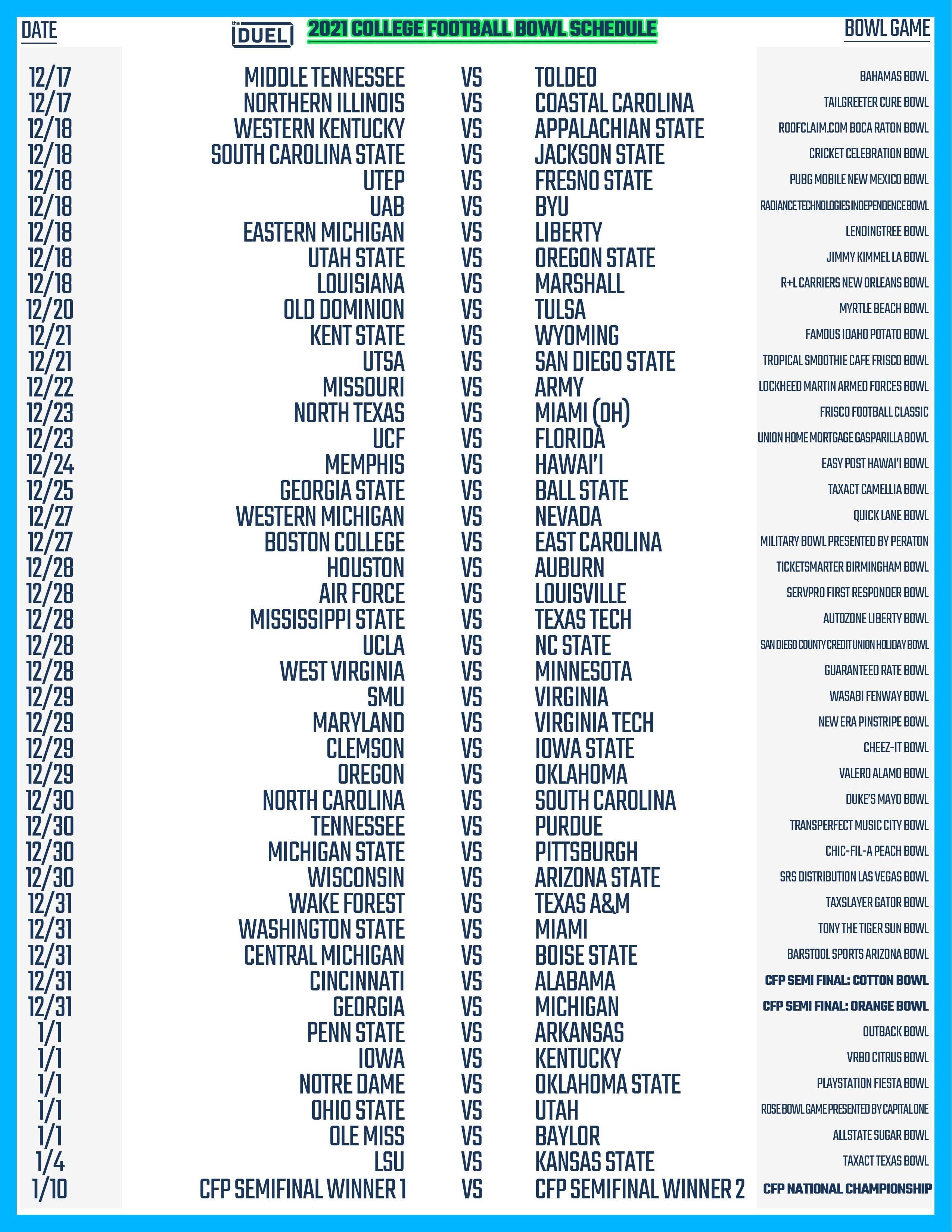 Printable 2021 College Football Bowl Schedule