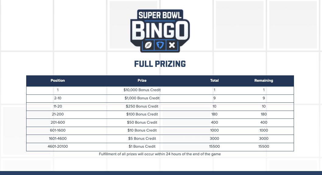 FanDuel Super Bowl Bingo Free-to-Play Contest and Prizes Announced