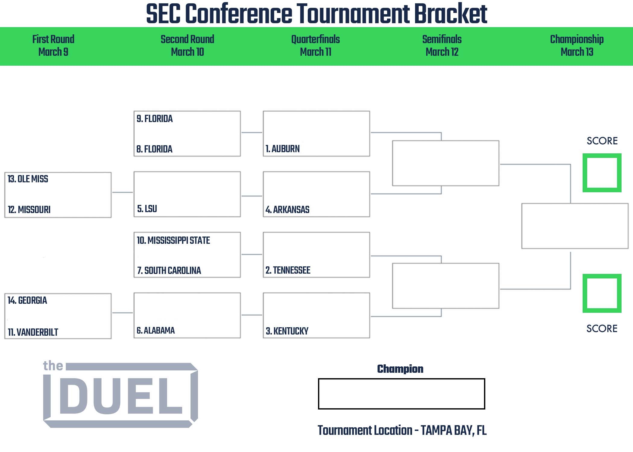 SEC Basketball Tournament Printable Bracket 2022