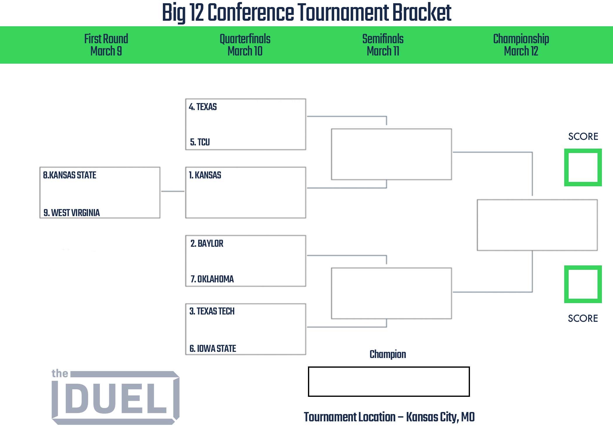 Big 12 Conference Basketball Tournament Printable Bracket 2022