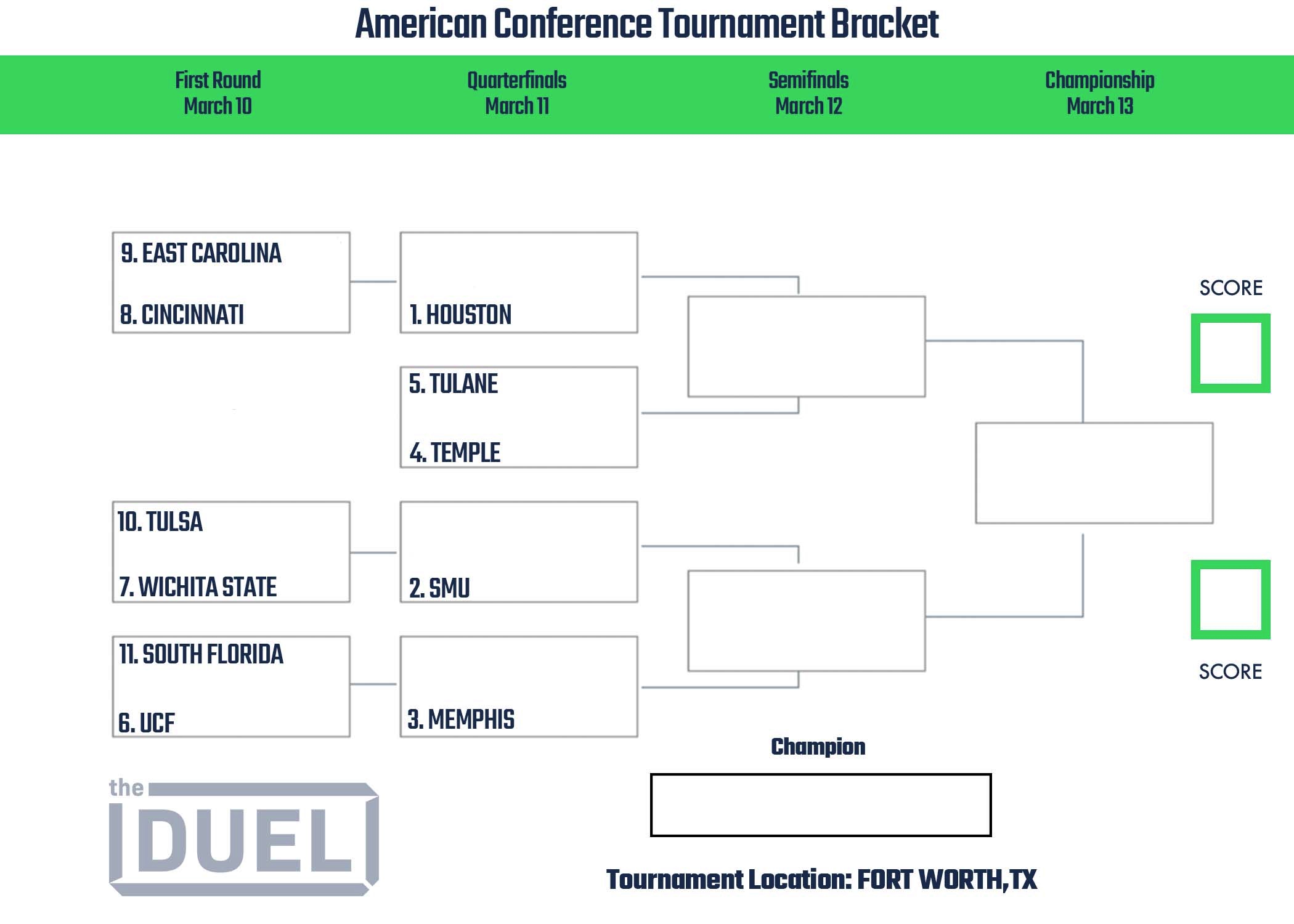 American Conference Basketball Tournament Printable Bracket 2022