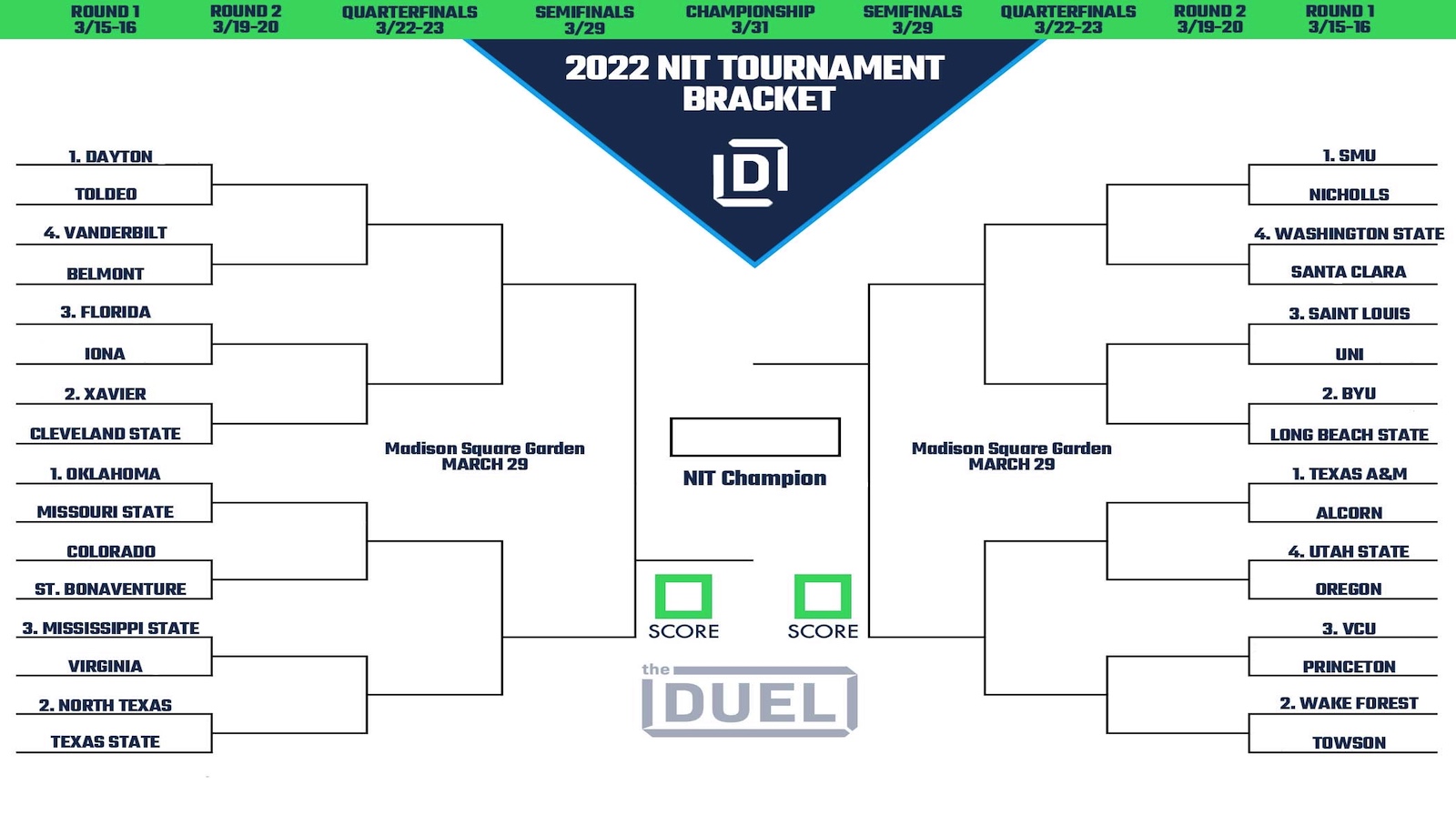 Printable NIT Tournament Bracket 2022