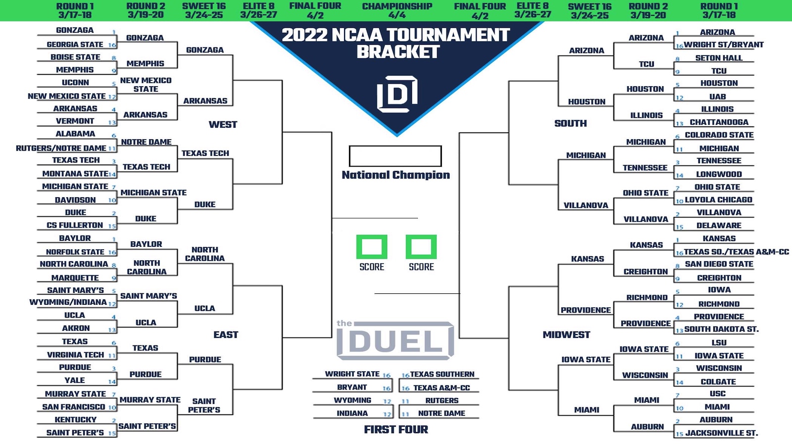 Printable 2022 March Madness Bracket Heading Into Sweet 16 of NCAA Tournament
