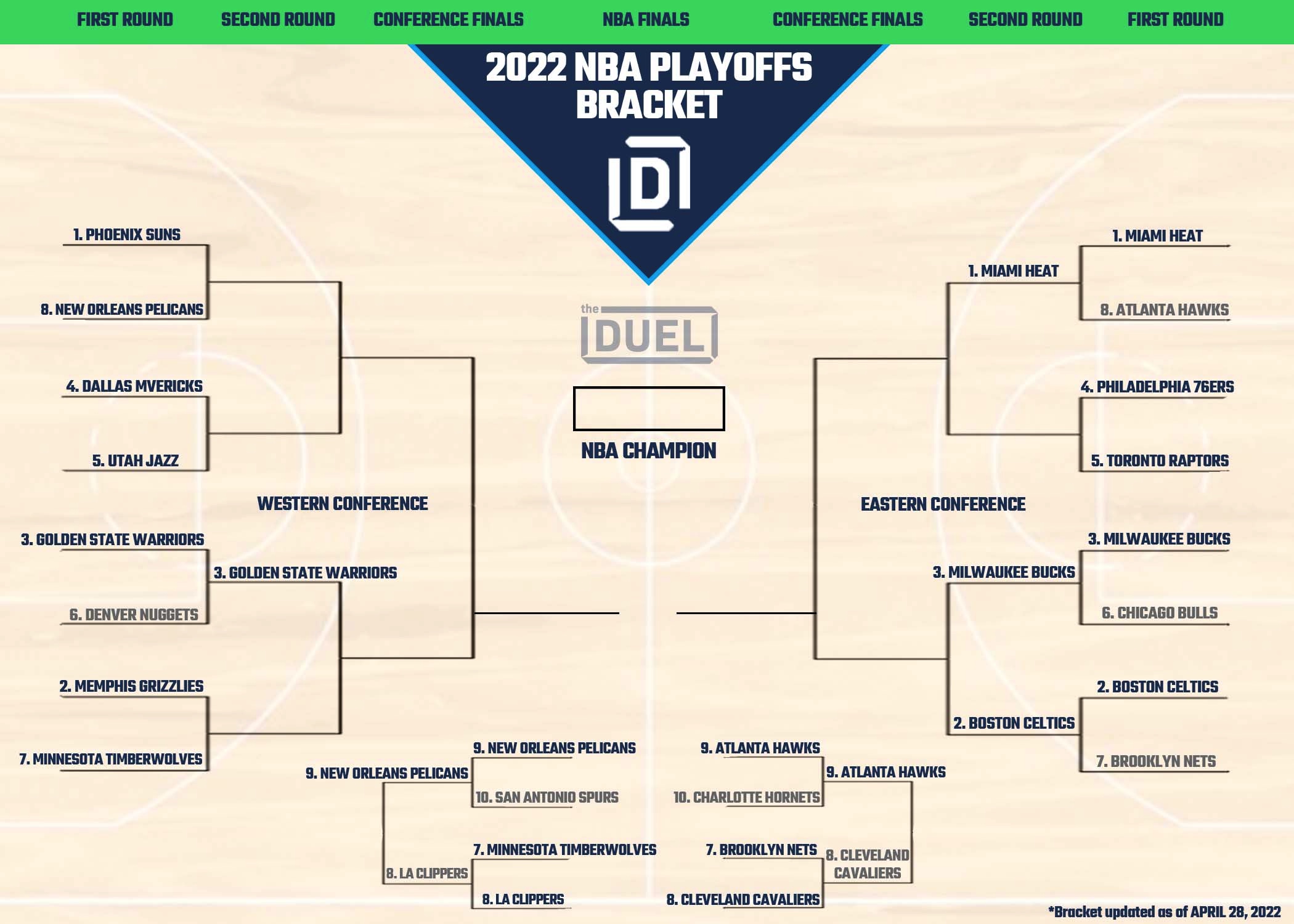 2022 NBA Playoff Picture and Printable Bracket for Round 1 (Updated April 28)