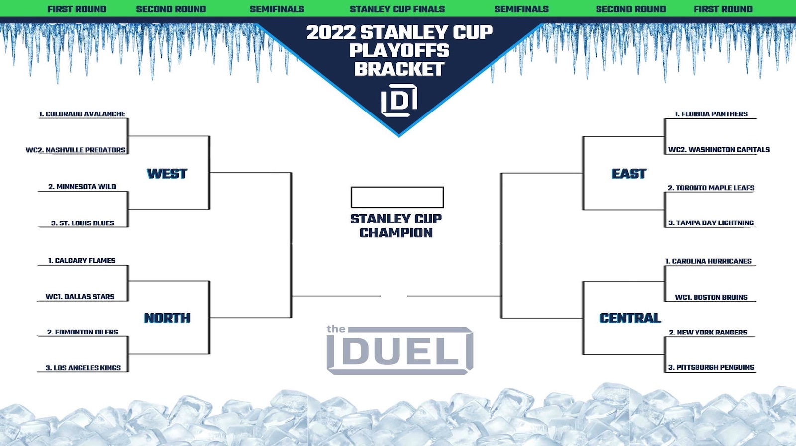 NHL Printable Bracket for 2022 Stanley Cup Playoffs FanDuel Research