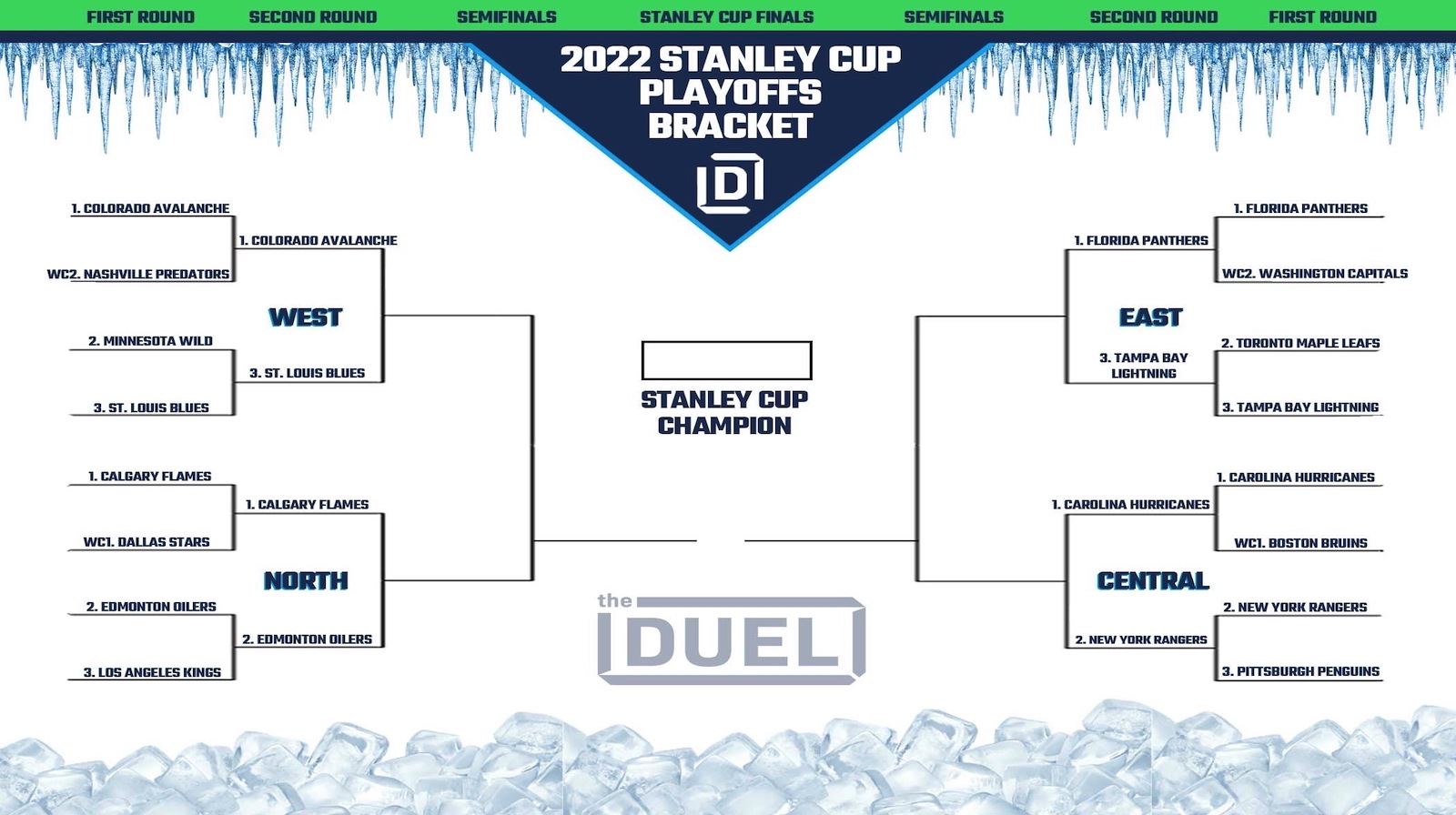 NHL Printable Bracket for 2022 Stanley Cup Playoffs Heading Into Round 2