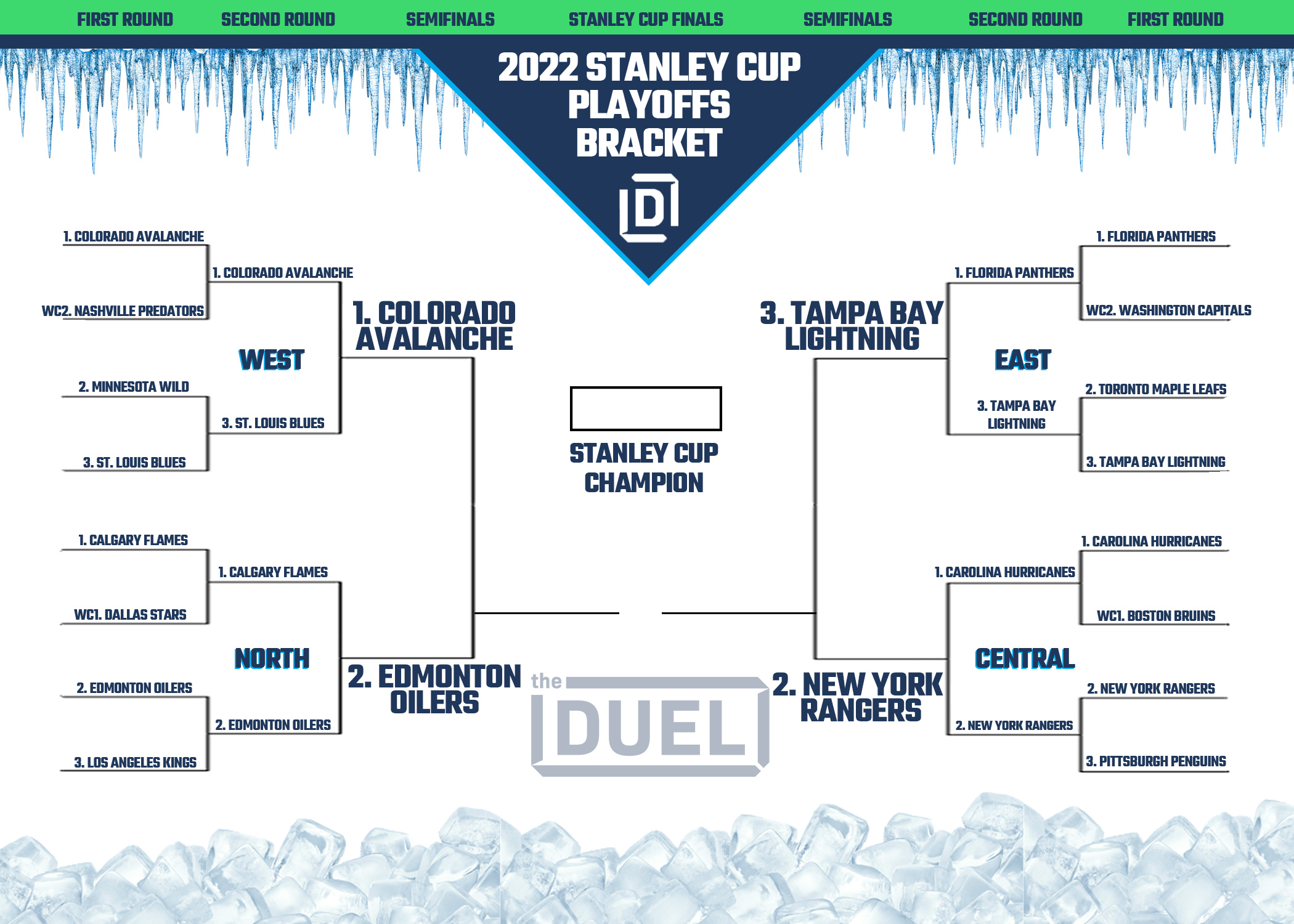 Stanley Cup Playoffs Bracket 2022 Heading into NHL Conference Finals