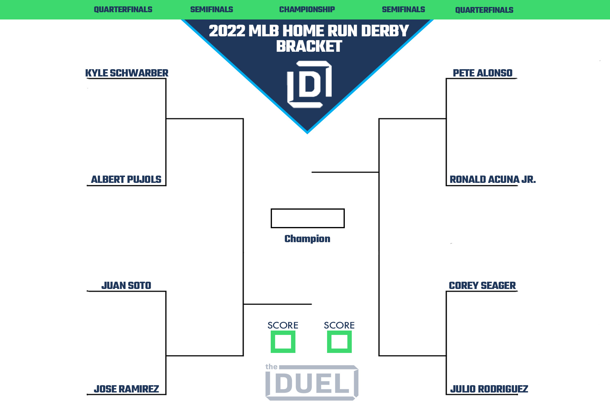 MLB Home Run Derby Printable Bracket 2022 FanDuel Research