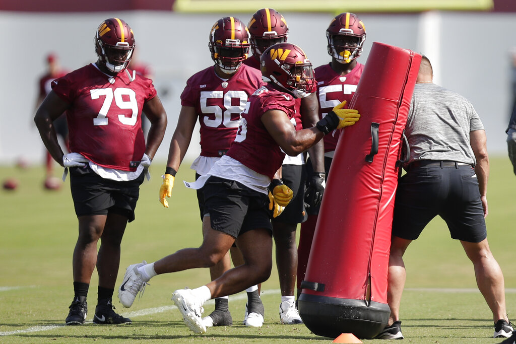 Washington Commanders Training Camp Dates, Schedule & Location 2022