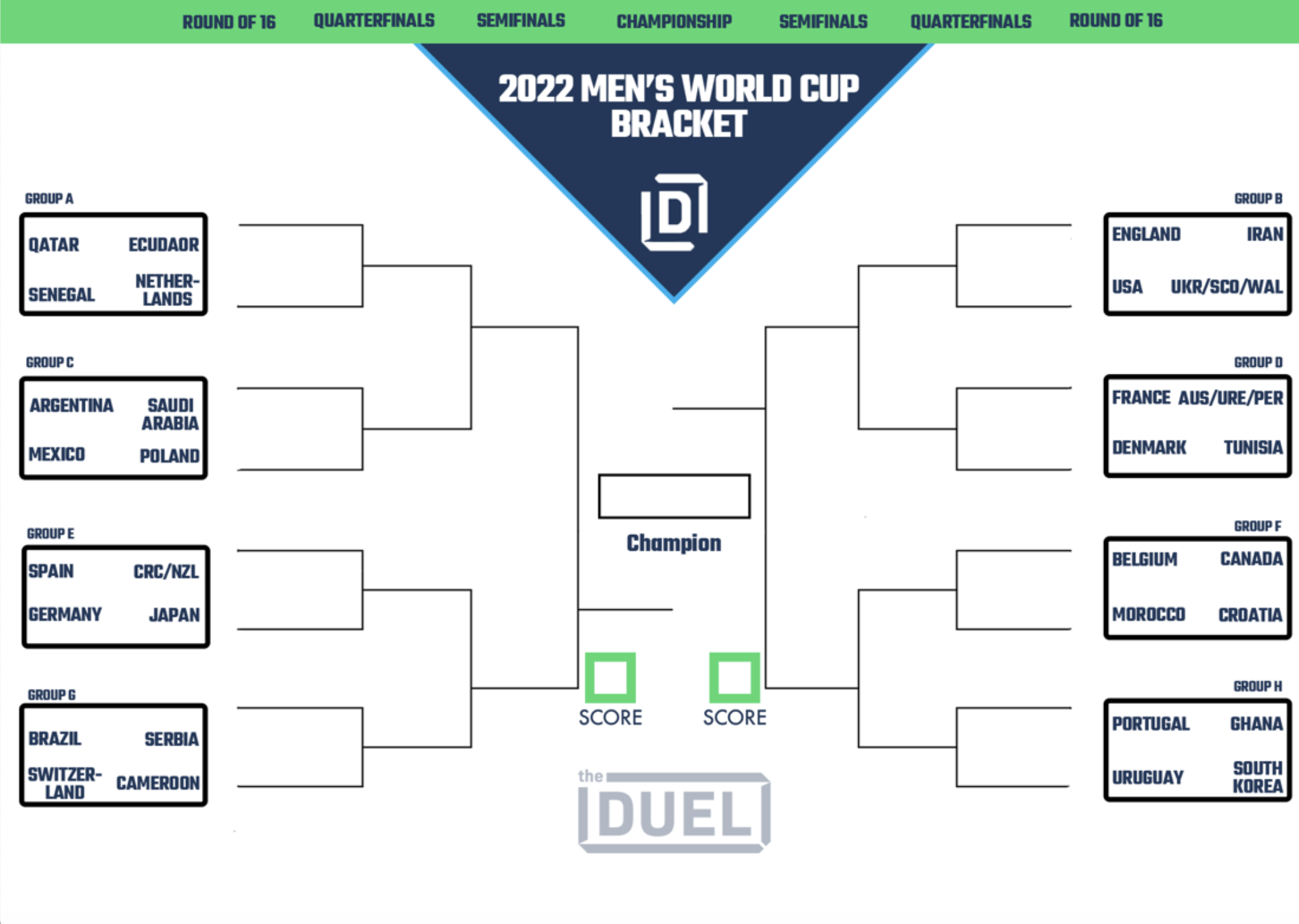 Printable Bracket for 2022 FIFA World Cup Group Stage