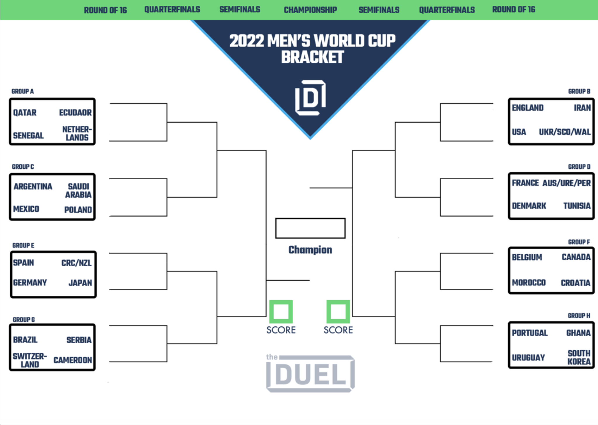 Printable Bracket for 2022 FIFA World Cup Group Stage FanDuel Research