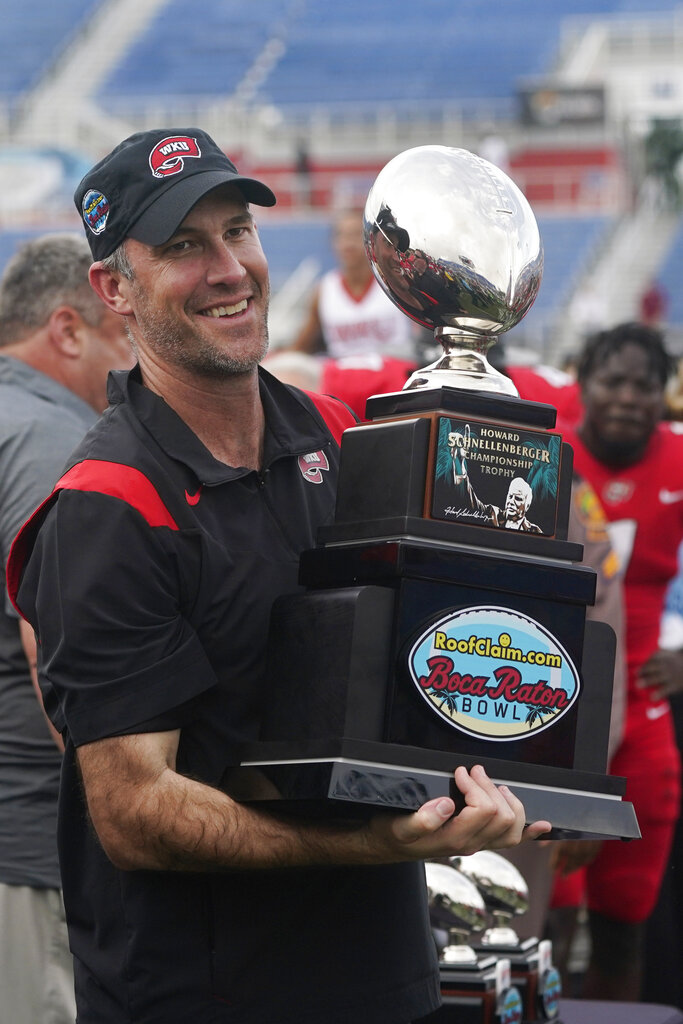 Western Kentucky Hilltoppers Bowl Game History (Wins, Appearances and All-Time Record)