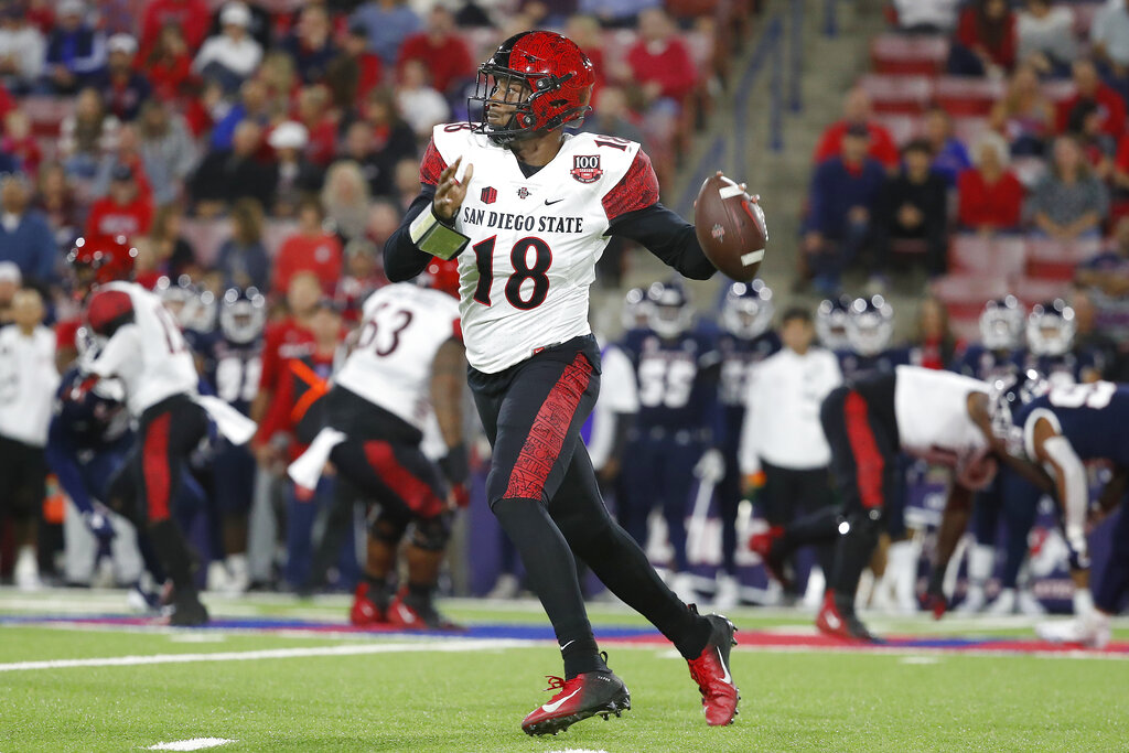 College Football Bowl Games Today for Saturday, Dec. 24, 2022 FanDuel Research