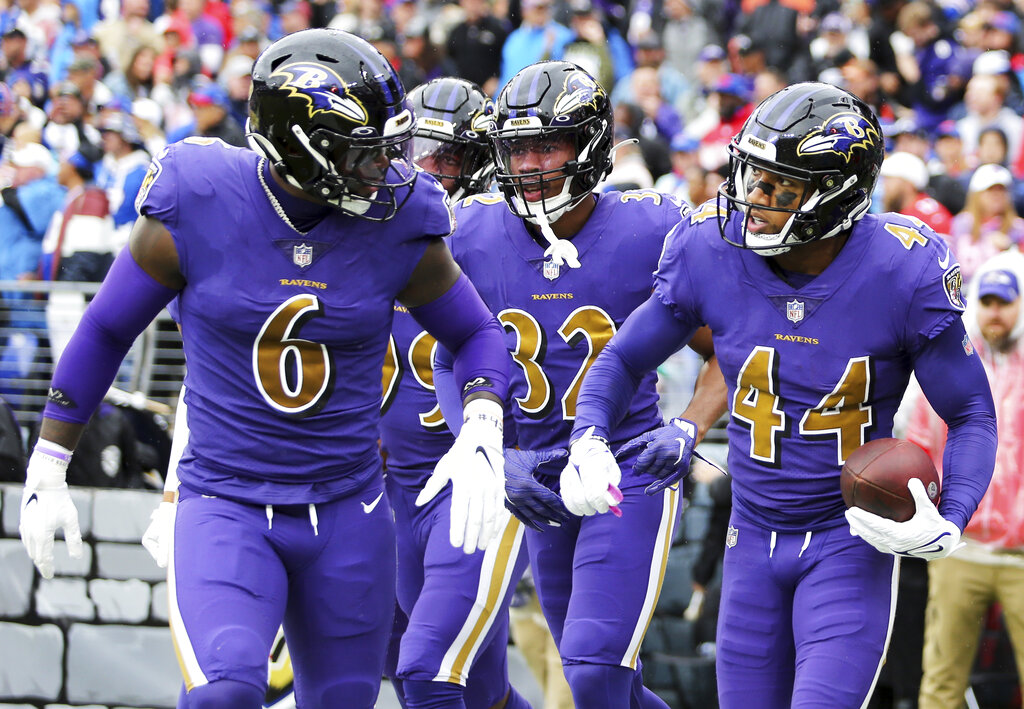 Ravens Playoff Schedule 2023 (Games, Opponents & Start Times for Baltimore in Postseason)
