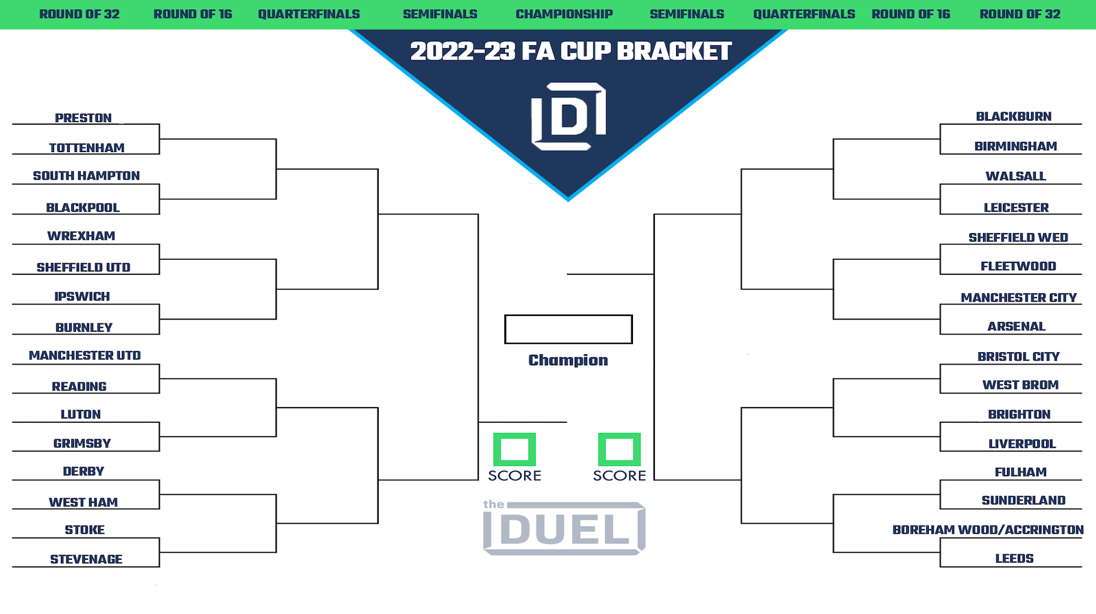 Emirates English FA Cup 2022-23 Round of 32 Printable Bracket FanDuel Research