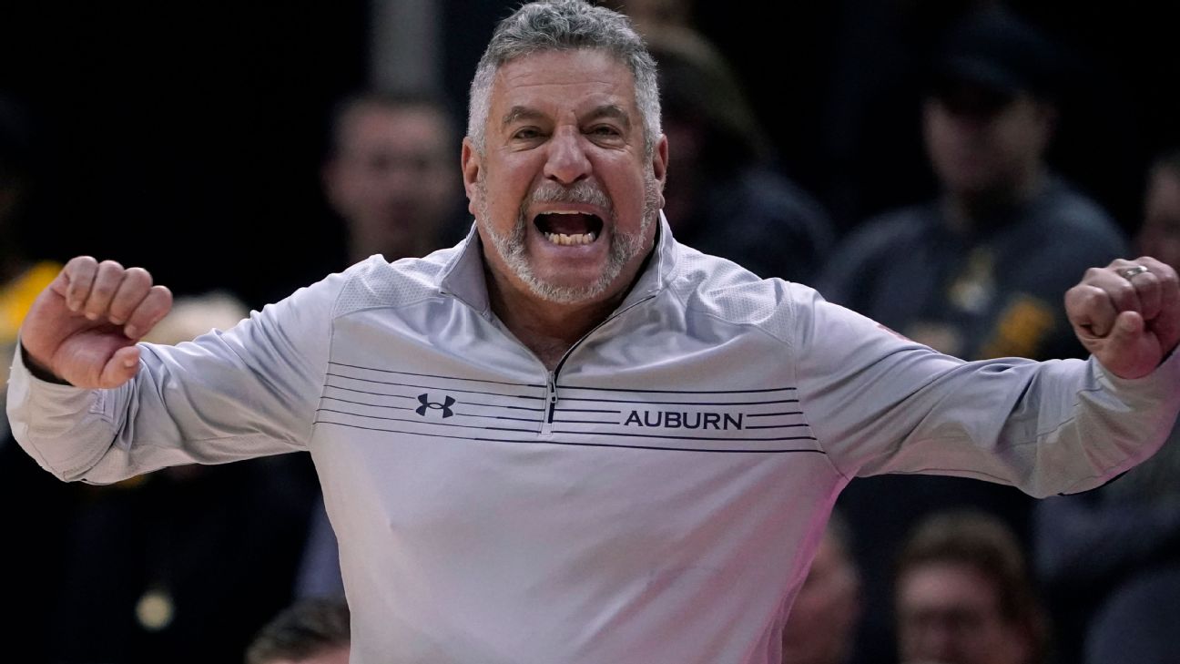 Sources: Auburn is eighth and final team in 2024 Maui Invitational 