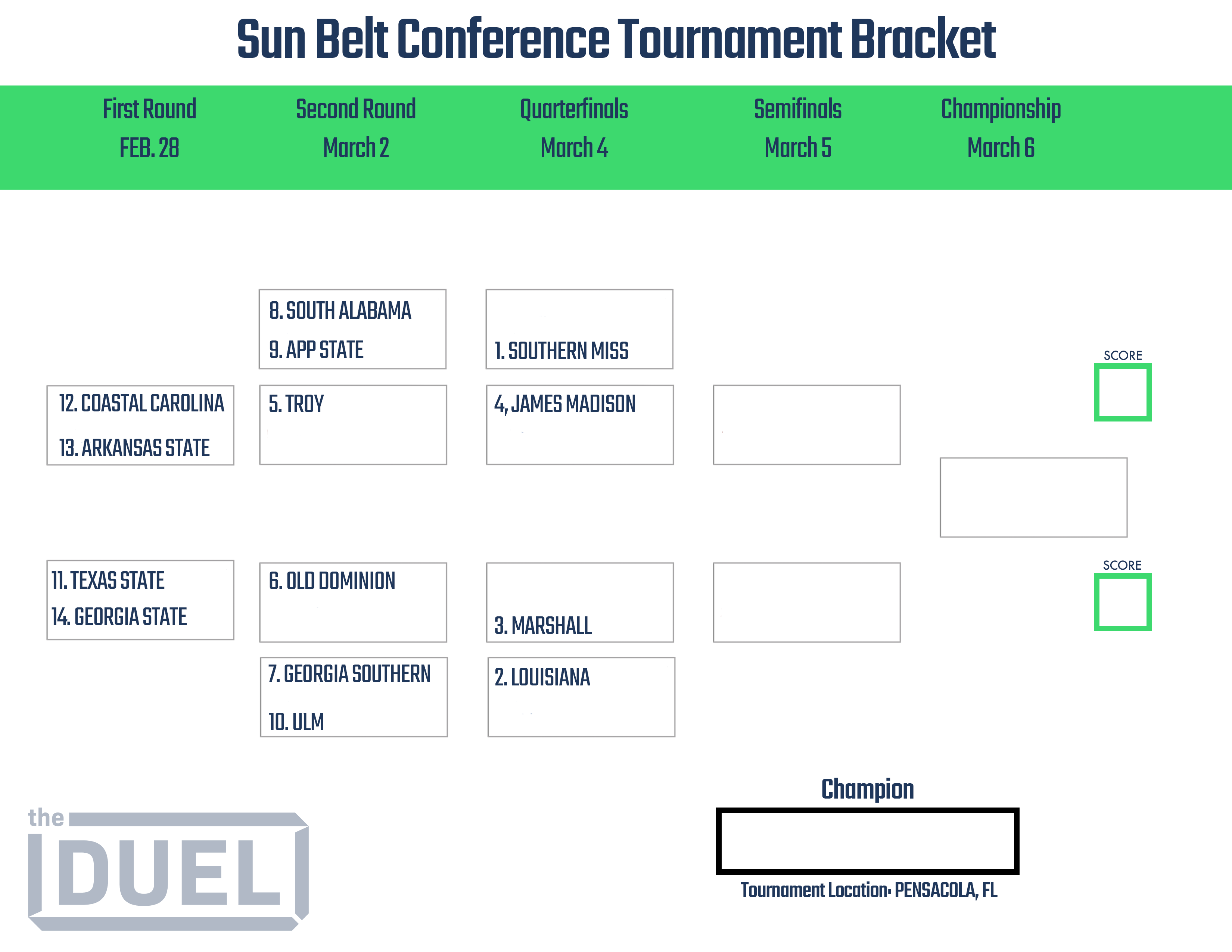 Sun belt conference tournament new arrivals