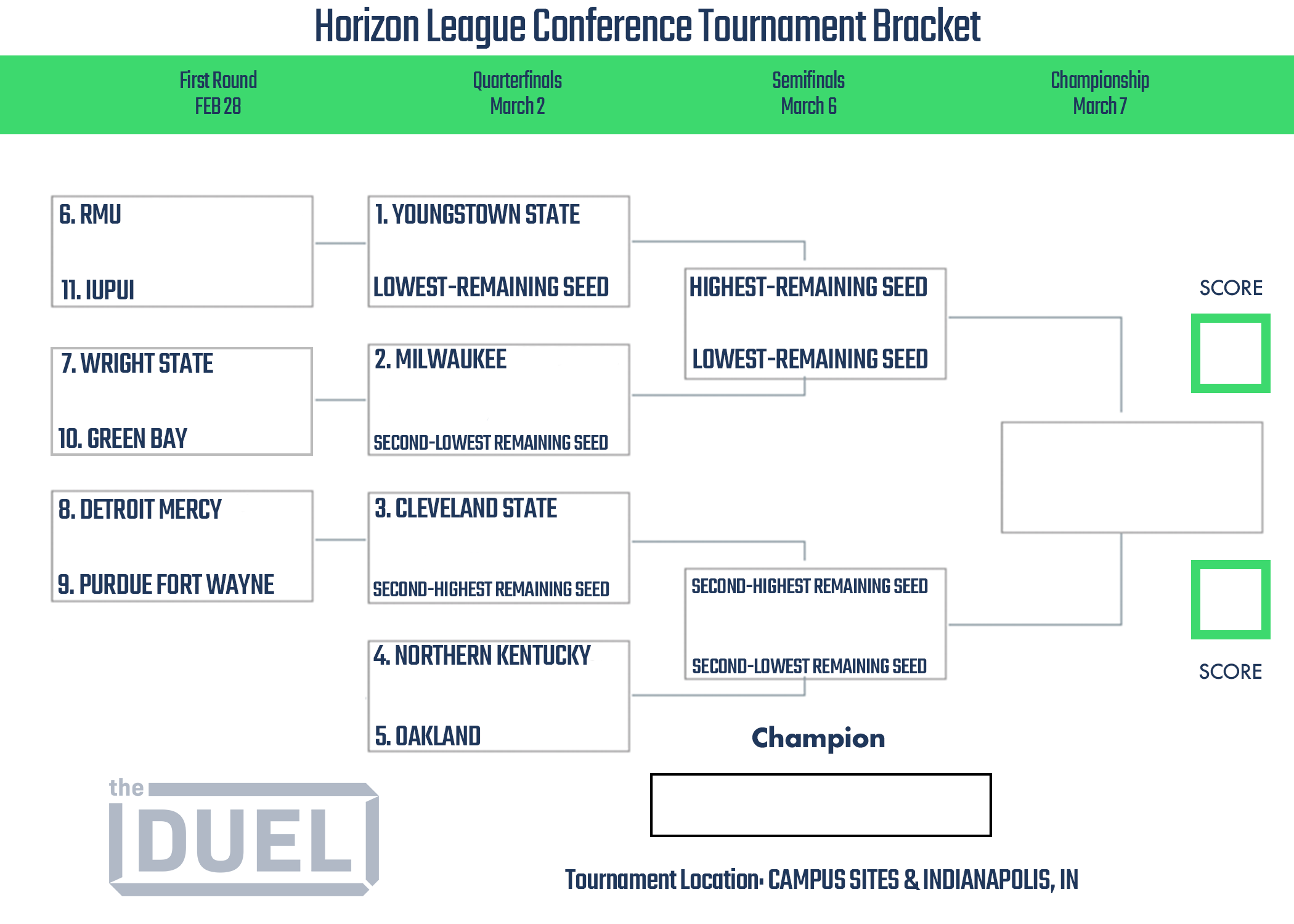 Horizon League Conference Basketball Tournament Printable Bracket 2023