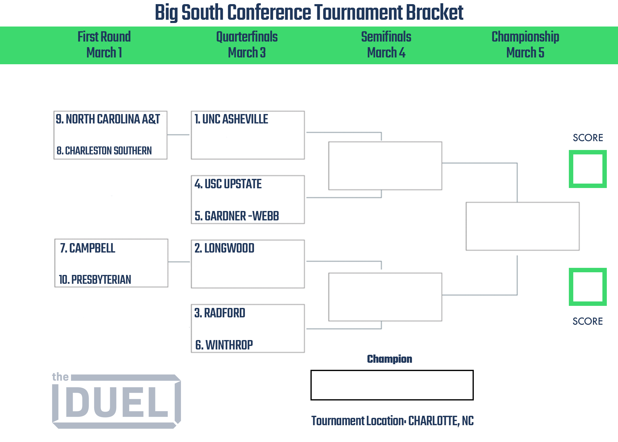 Big South Conference Basketball Tournament Printable Bracket 2023