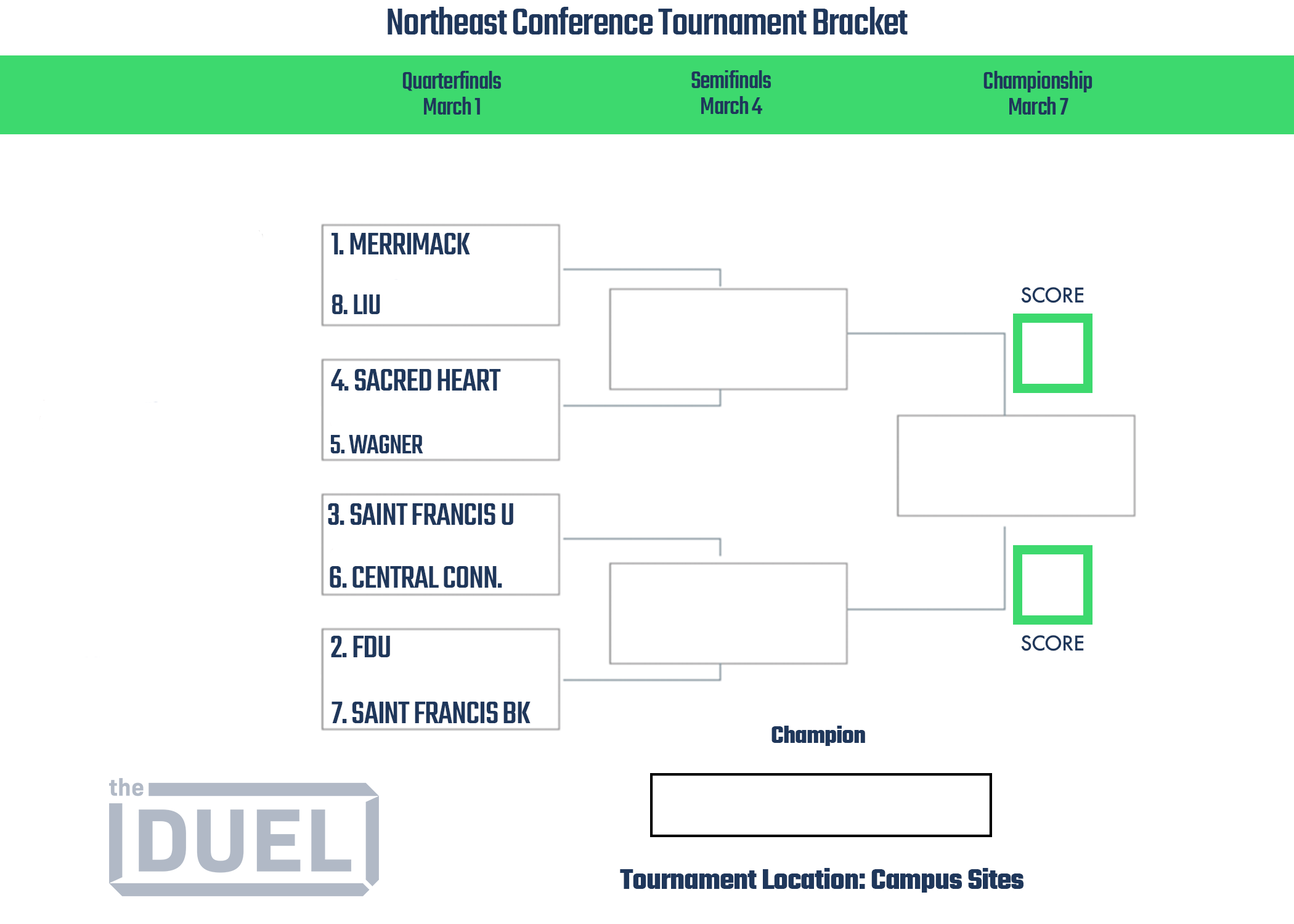 Northeast Conference Basketball Tournament Printable Bracket 2023