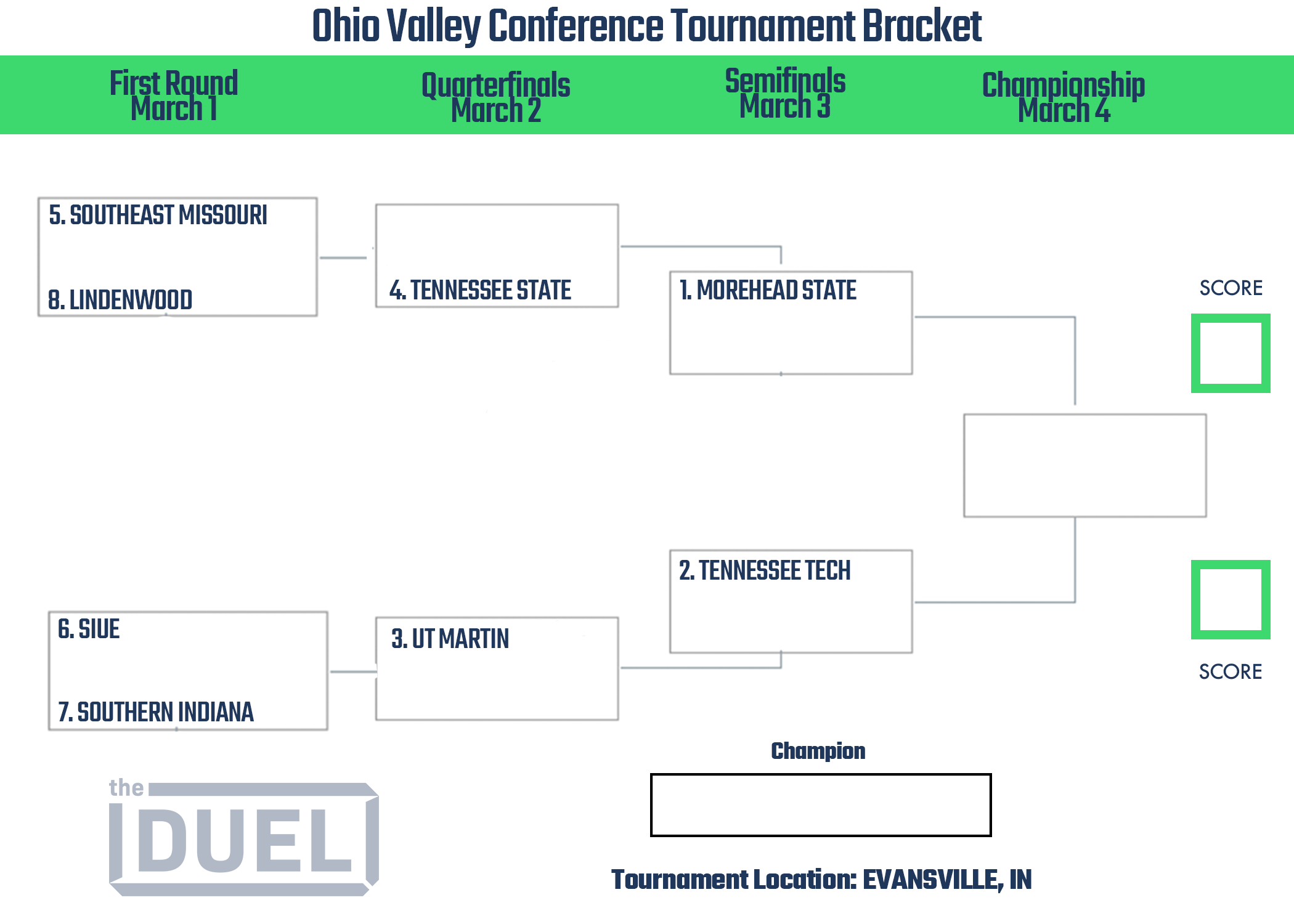 Ohio Valley Conference Tournament Printable Bracket 2023