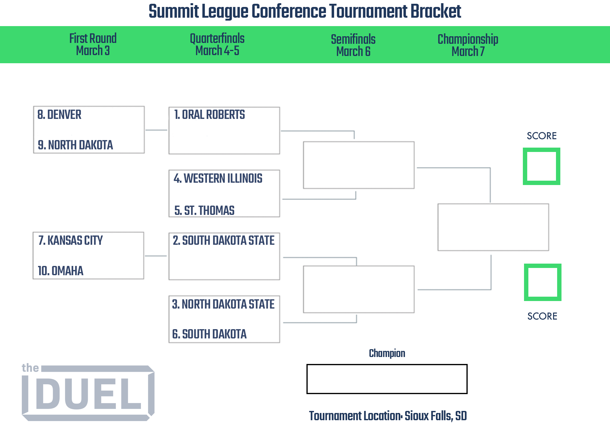 Summit League Conference Basketball Tournament Printable Bracket 2023