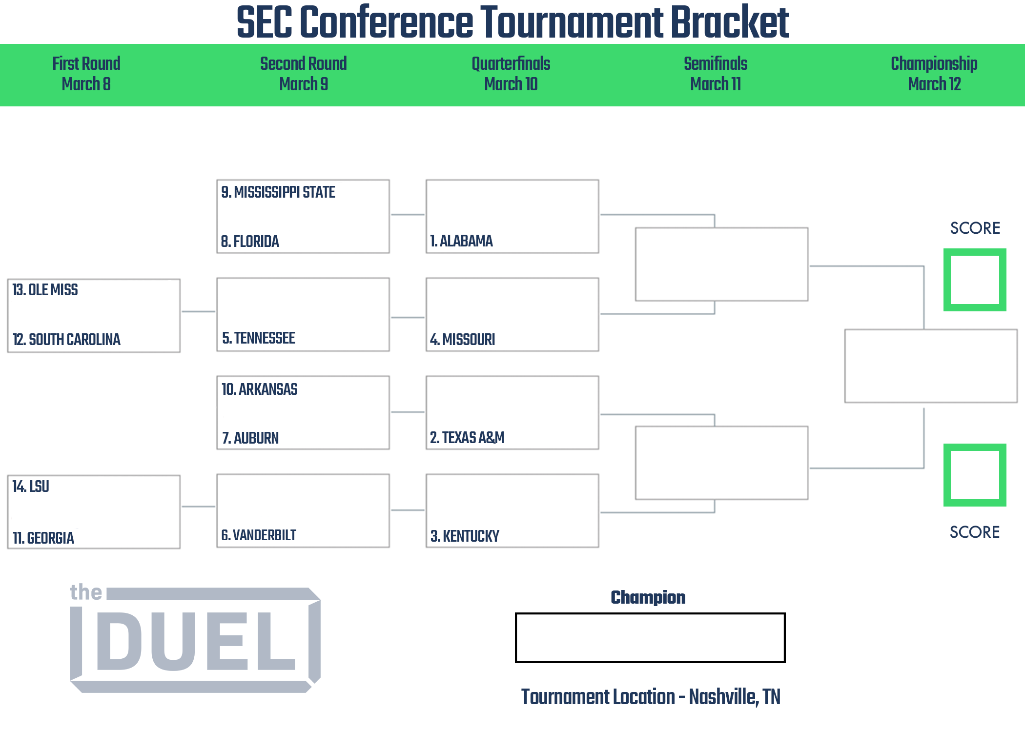 SEC Basketball Tournament Printable Bracket 2023